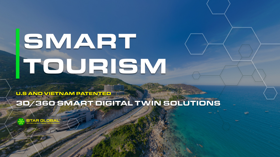 Smart Torism 3D/360 Smart Interactive Tourism